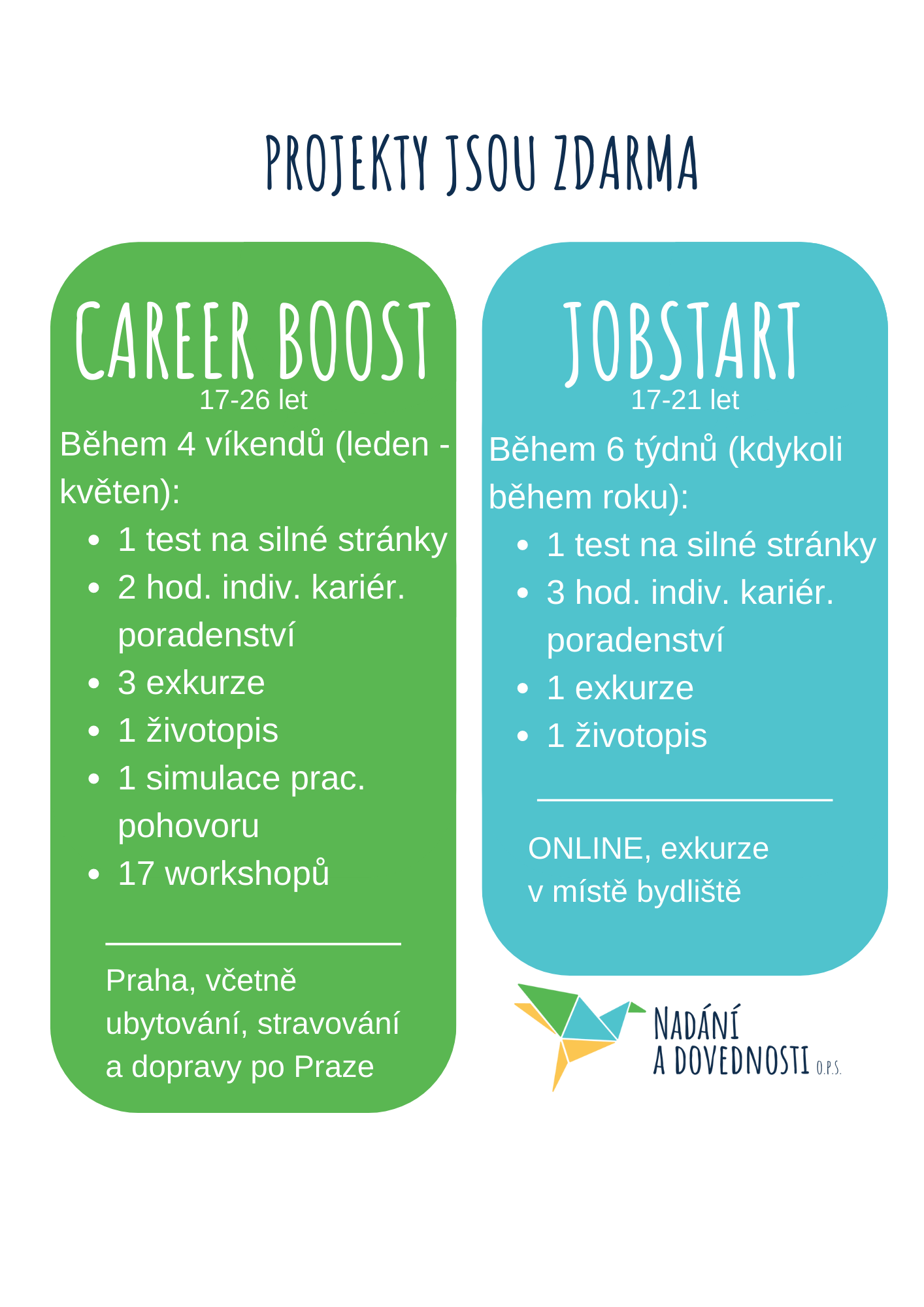 Career boost and Job start